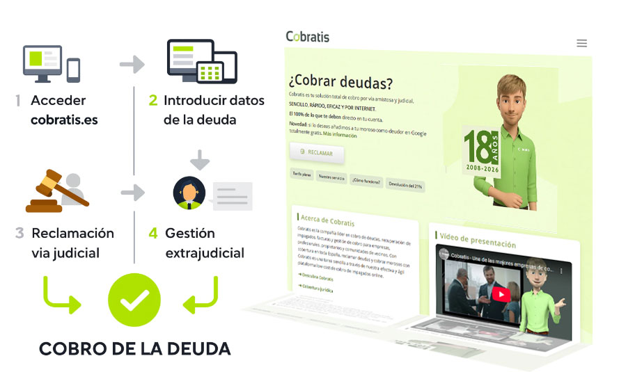 cobro de morosos, cobrar deudas, impagos